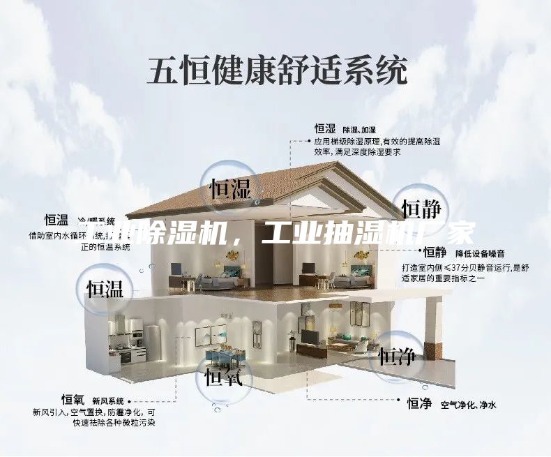 工業除濕機，工業抽濕機廠家