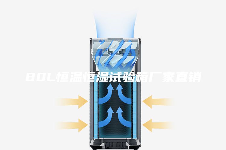 80L恒溫恒濕試驗(yàn)箱廠家直銷