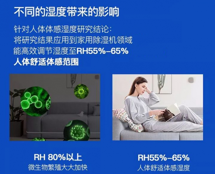 工業加濕器是有霧好，還是無霧好？各有千秋