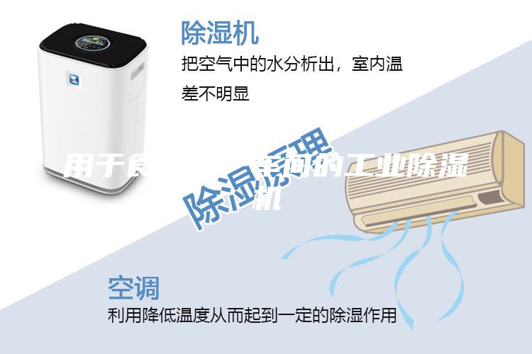 用于食品生產(chǎn)車間的工業(yè)除濕機
