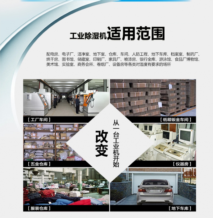 知否知否，國內除濕機品牌