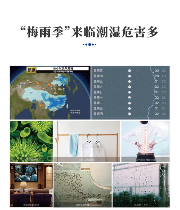 購買除濕機注意事項？