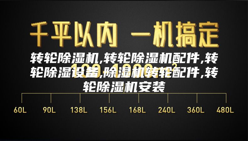 轉(zhuǎn)輪除濕機(jī),轉(zhuǎn)輪除濕機(jī)配件,轉(zhuǎn)輪除濕設(shè)備,除濕機(jī)轉(zhuǎn)輪配件,轉(zhuǎn)輪除濕機(jī)安裝