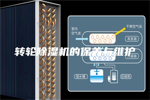 轉輪除濕機的保養與維護